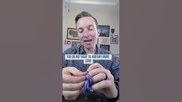 WordPress Gutenberg Pros & Cons