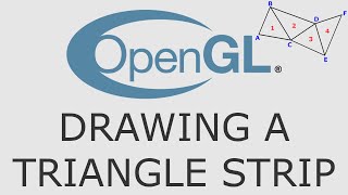 Celebrity OpenGL Tutorial 10 - Drawing A Triangle Strip Profile