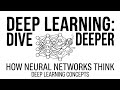 Deep Learning in 8 Minutes