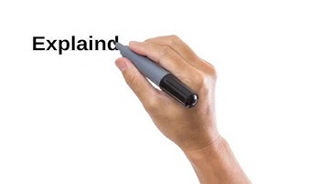 Basic Explaindio Video Fonts