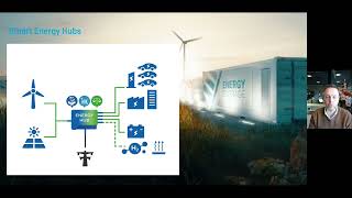 Terugblik Energietransitie Door Menno Van Luijn