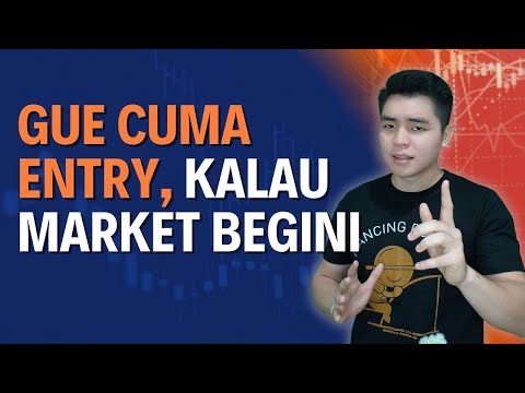 I Always Entry Using the Imbalance Concept – And the Results Are Consistent | Learn Forex Trading