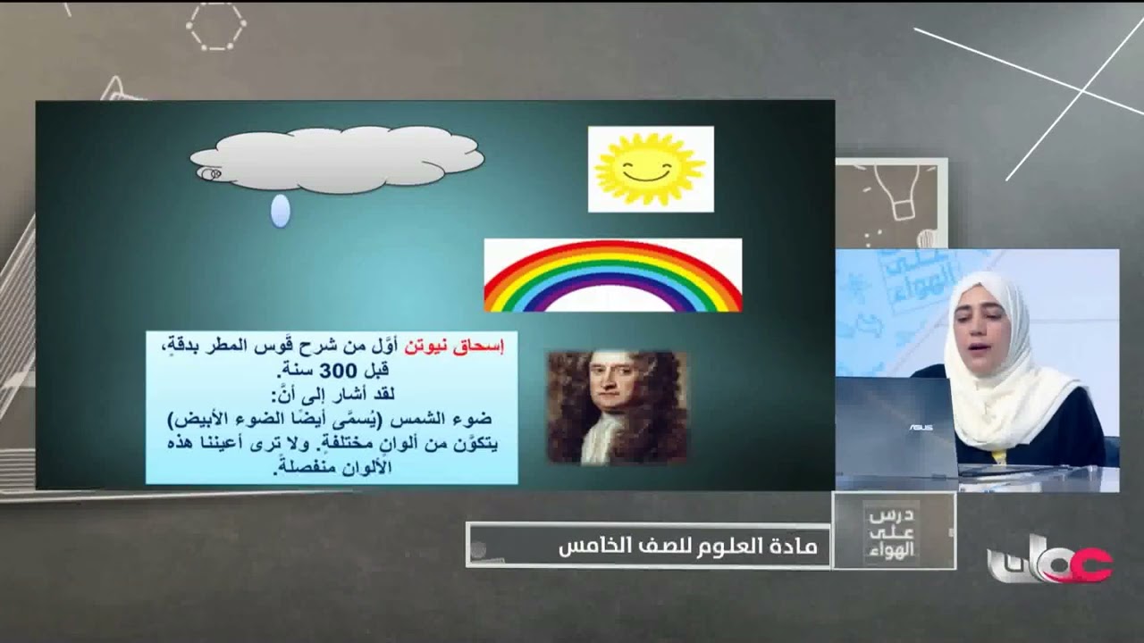 كيف قاس العلماء الضوء وفهموه؟ - علوم للصف الخامس الفصل الثاني