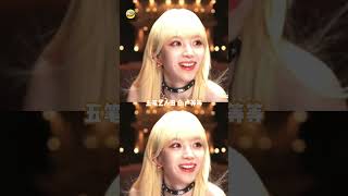#ChineseEntertainment #Ranking #Actors #EntertainmentCommentaryAwards