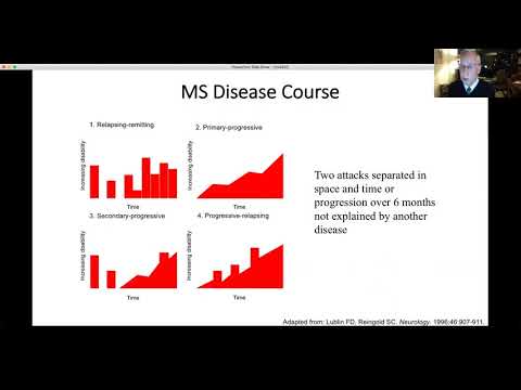 Research in Multiple Sclerosis | Webinar