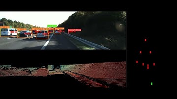 3D Object detection - KITTI Object Detection in 3D by fusing Camera and LiDAR