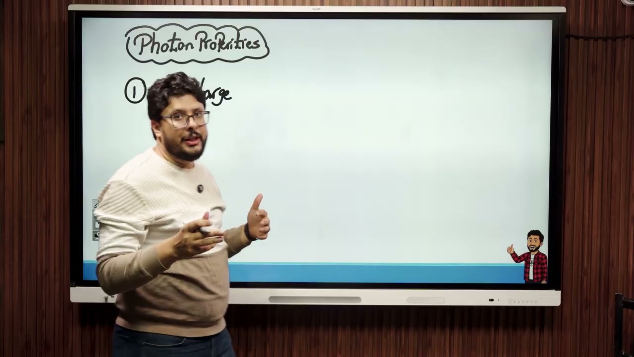 Summary (3) Compton effect & Photon properties