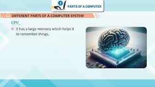 Parts of a Computer - Kaizen Core  Class 2