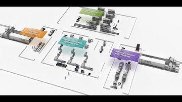 MiR Workflow
