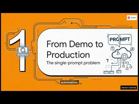 Prompt Serialization Explained: Master Structured Prompting with OpenAI & Python