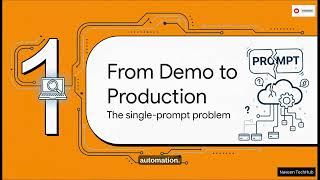 Prompt Serialization Explained: Master Structured Prompting with OpenAI & Python
