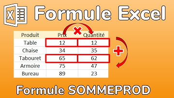 Excel - La formule SOMMEPROD - Multiplier 2 colonnes puis additionner le total - docteur excel