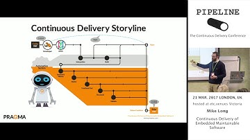 Mike Long - Continuous Delivery of Maintainable Embedded Software - PIPELINE Conference 2017