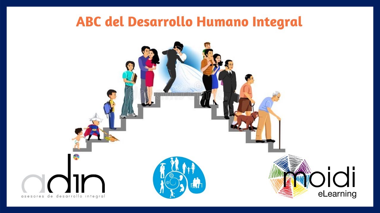Adolescencia - ABC de Desarrollo Humano Integral Nº 5 - YouTube
