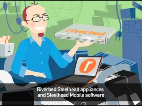 3.Riverbed Steelhead Demo.flv