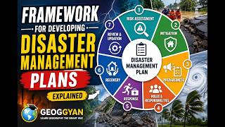 Framework for developing Disaster Management Plans