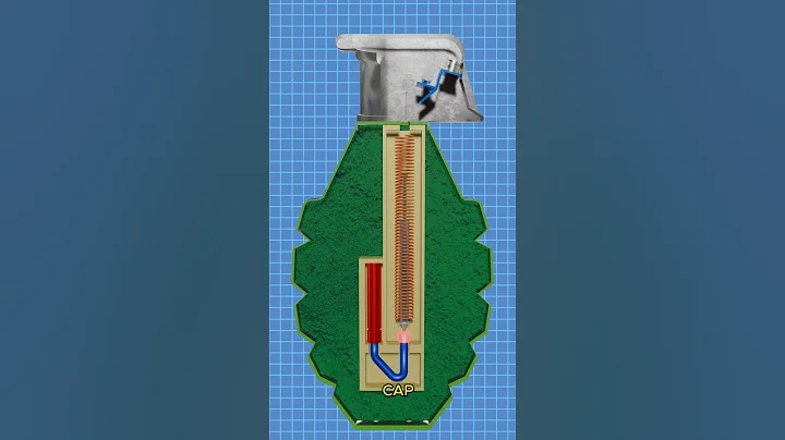How A Grenade Works #shorts