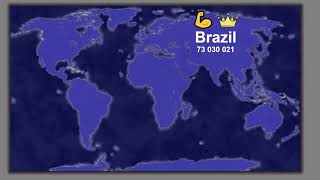 This Is How You Conquer The World! Territory Games io - Territorial IO screenshot 5