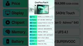 OnePlus Pad 4 Launched in India 🔥 ₹59,999 | Snapdragon 8 Elite Gen 5 | Best Tab 2026?