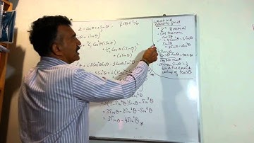 Complex Numbers - IBHL