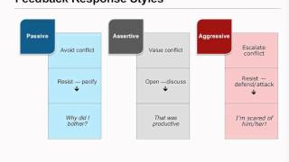 Safety Webinar | Overcoming Barriers to Improvement