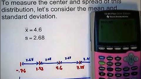3 3 5 Range Rule of Thumb