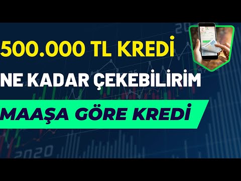 En Fazla Ne Kadar Kredi Çekebilirim ? İhtiyaç Kredisi | Konut Kredisi | Taşıt Kredisi