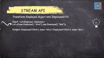 Java 8 Stream API-58 | Transform one object into another . Transform Employee to EmployeeDTO