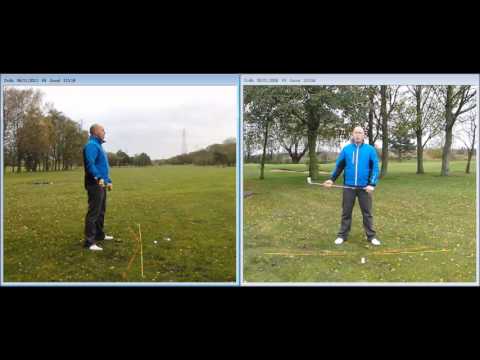 Stack & Tilt ® Coaching Blog (3D Club path & Irons V's Driver) - YouTube