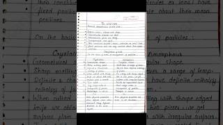 The solid state | class 12 chemistry handwritten notes | cbse | ncert | jee | neet | bseb | #shorts