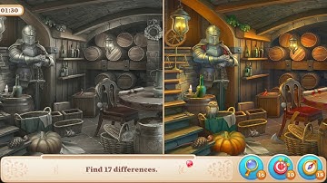 Manor Matters differences identify level