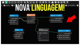 Information A NOVA LINGUAGEM DE PROGRAMAÇÃO VISUAL DA IT'S MAGIC ENGINE!!! - ThermalFlow News