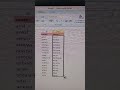 1 Second Excel Formula 😱 First Letter Capital & All Letters Capital #excel #shorts