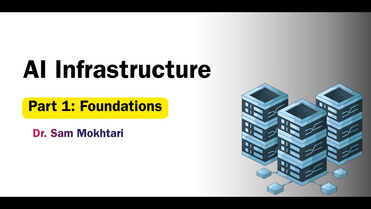 Основы инфраструктуры ИИ: графические процессоры, иерархия памяти и масштабирование для обучения ...