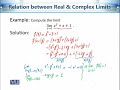MTH632 Complex Analysis and Differential Geometry Lecture No 28