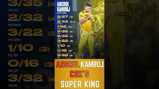 Anshul Kamboj - Chennai Super Kings' Mr. Consistent in IPL 2026 | CSK vs MI | CricPaaji |