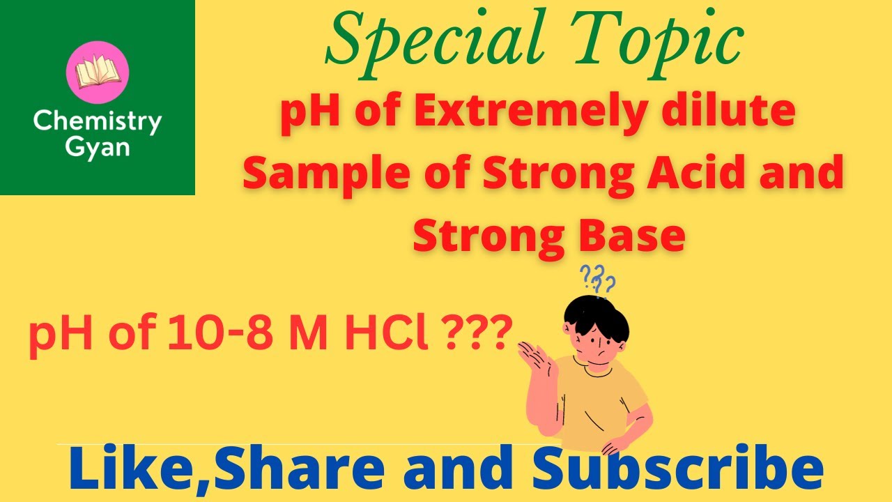 II pH of Extremely dilute solutions of strong Acids and strong Bases II