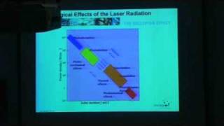 02  Laser Safety