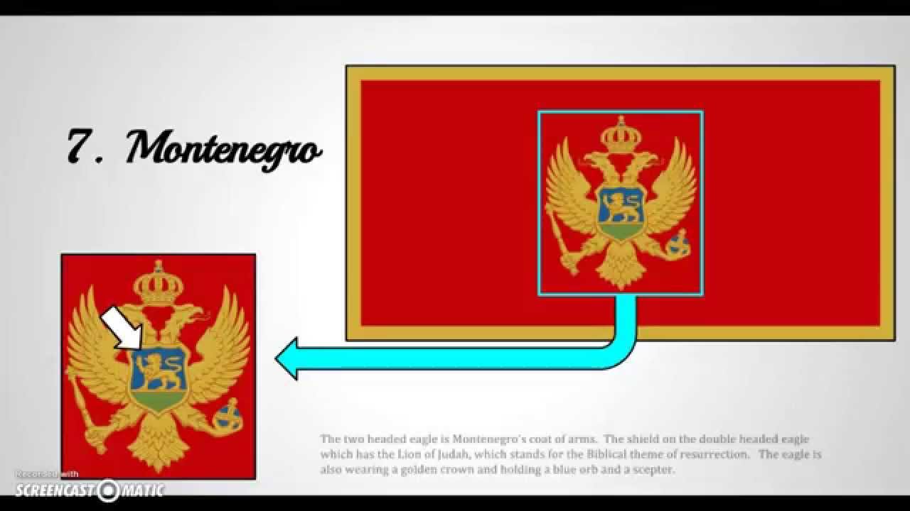 Top 10 coolest country flags youtube