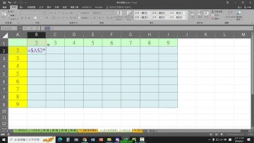 EXCEL教程20 參照練習與九九乘法表 EXCEL教學