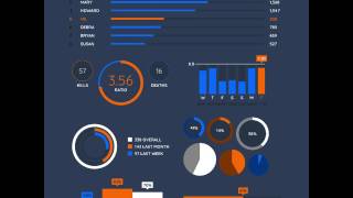 Statistics UI Pack – Demo
