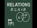 PROPERTIES of Binary Relations ( REFLEXIVE, IRREFLEXIVE, SYMMETRIC, ANTISYMMETRIC, TRANSITIVE)
