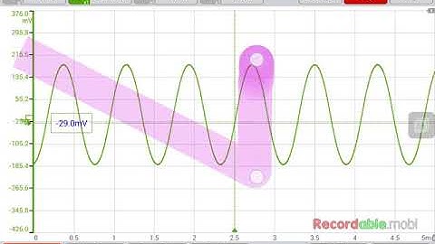 Oscilloscope 4 cannaux AUTEL MaxiSCOPE MP408