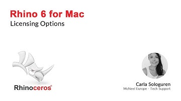 Rhino 6 for Mac | Licensing options