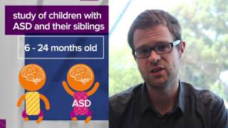 60 Second Science Autism & Brain Development