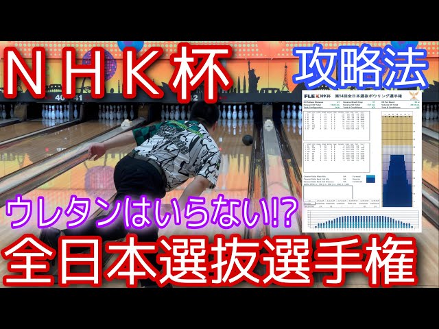 NHK Cup [All Japan Selection Championships] Lane Condition