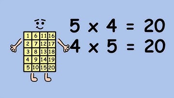Multiplication x 4 by Peter Weatherall