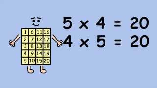 Multiplication x 4 by Peter Weatherall