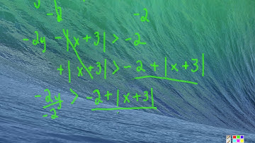 Absolute Value Inequalities Two Variables Solving for y