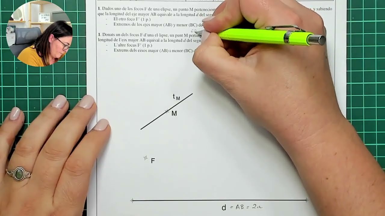 Elipse. Selectividad 2024 C.Valenciana